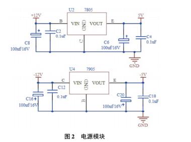 DIY電子稱詳細(xì)制作過程及講解(圖1)